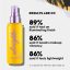 Urban Decay All Nighter Vitamin C Hydrating Setting Spray